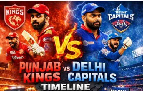 Royal Challengers Bengaluru vs Delhi Capitals Stats
